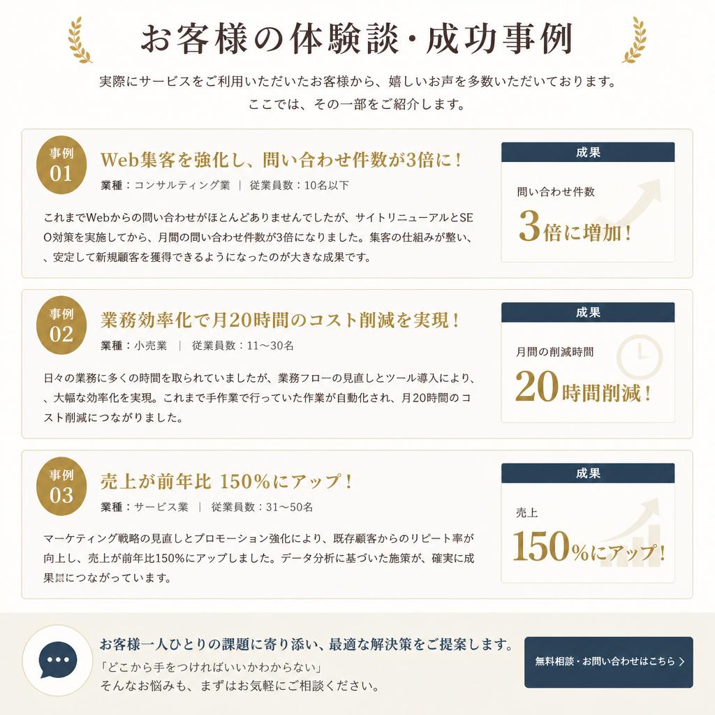 5. 実績とお客様の声