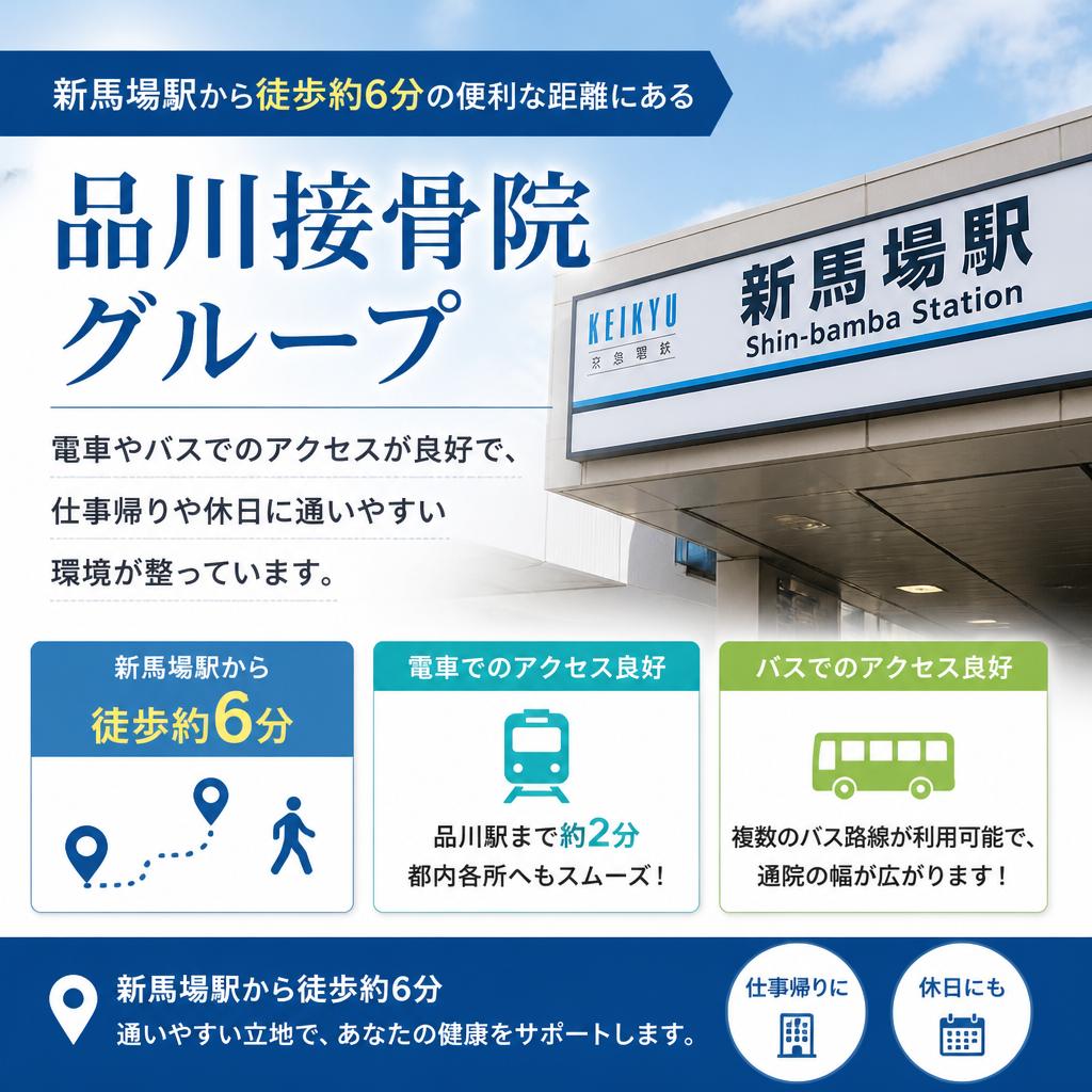 新馬場のアクセスが便利な立地