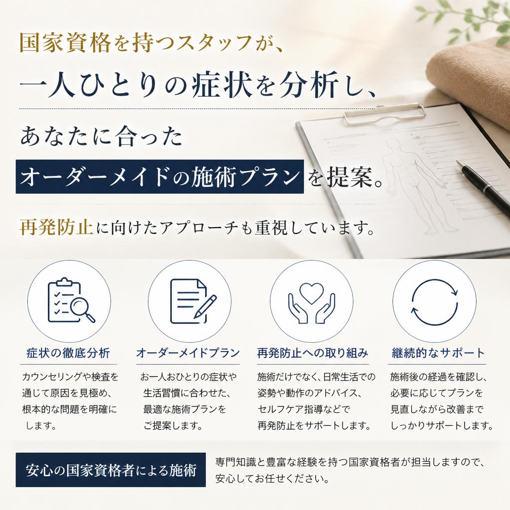 個別対応のオーダーメイド施術